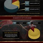 er-news-article-infographic1-en-v2