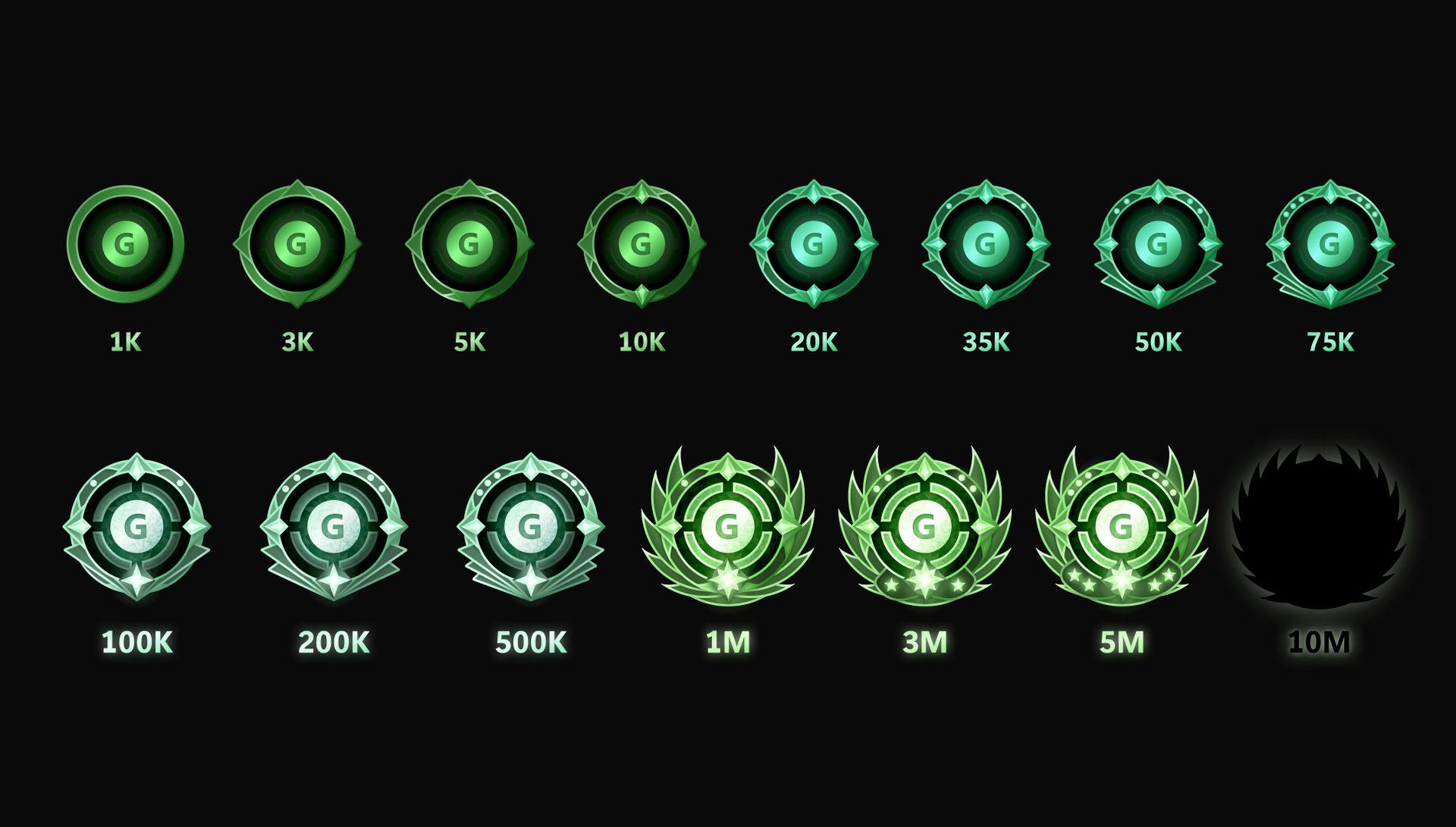 gamerscorebadges