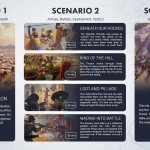 humankind_open_dev